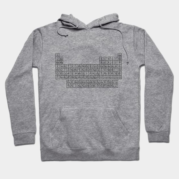 Periodic Table of Elements Hoodie by hedehede